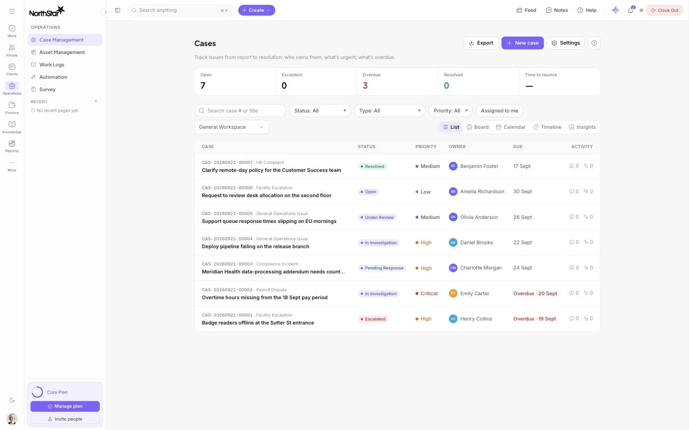 The case list in the product: cases with reference numbers, owners, priorities and states, three of them overdue