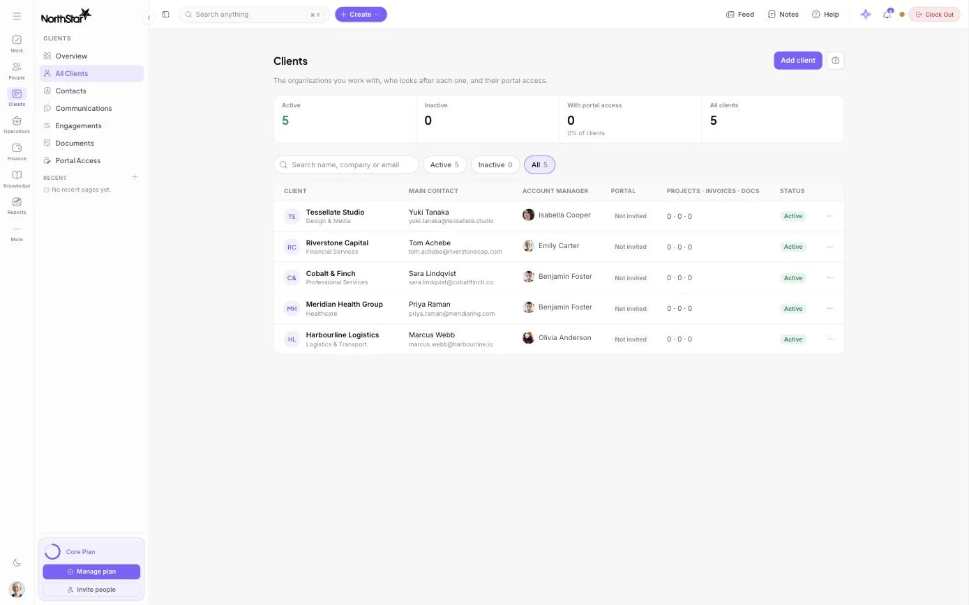The client list in the product: five client organisations, each with its industry, main contact, account manager, portal status and active status