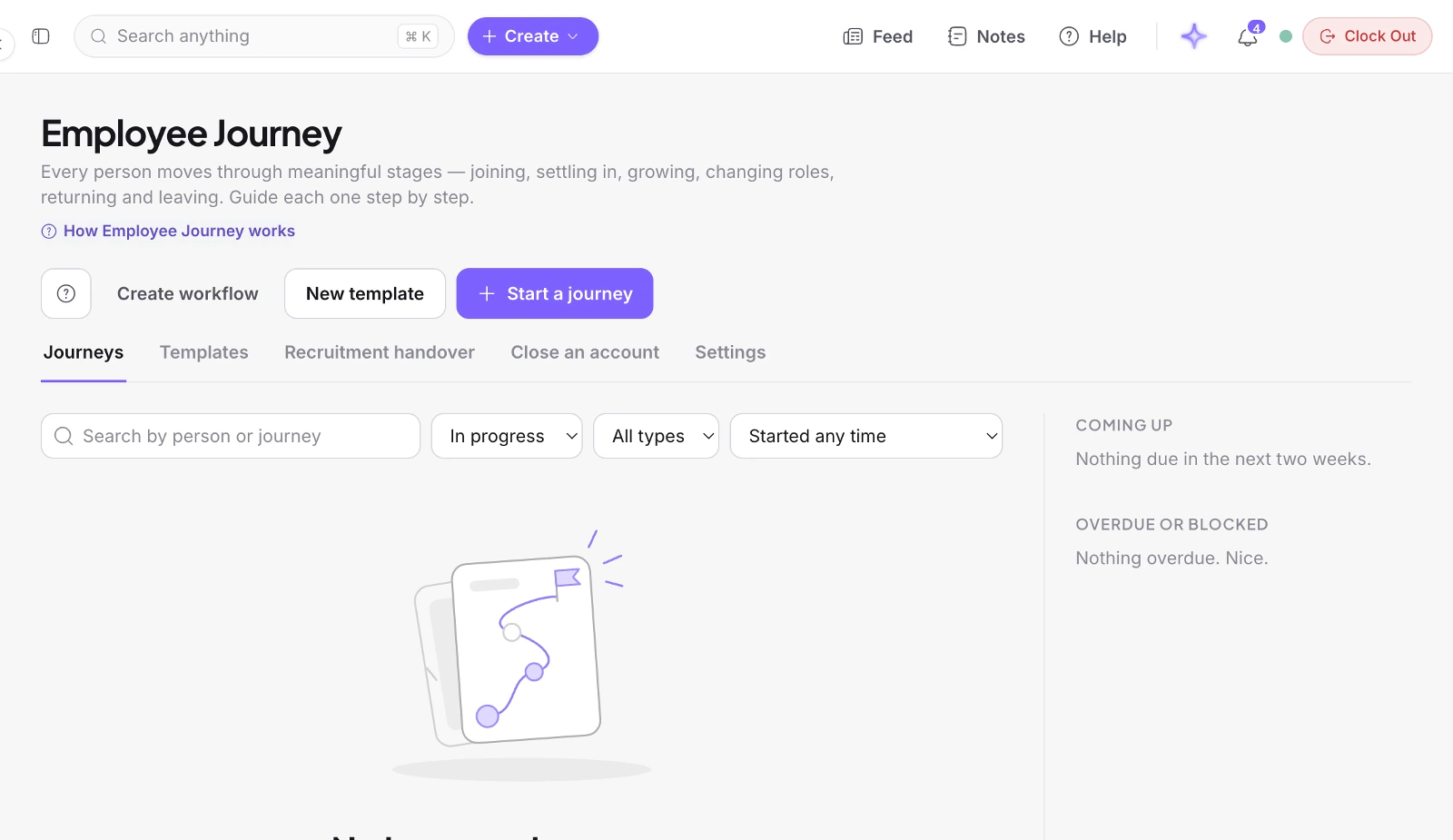 The employee journey in the product, showing the stages a joiner moves through and what is outstanding at each one